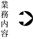業務内容
