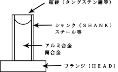 ワインカップピン